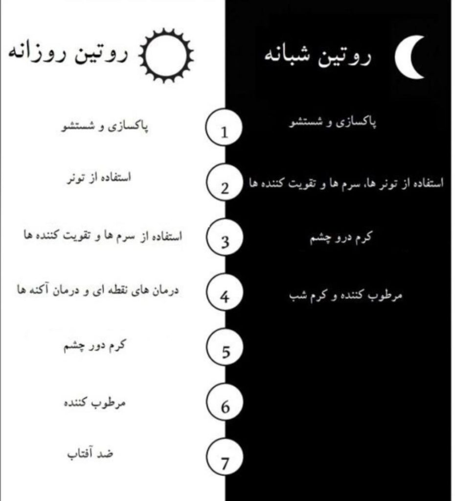 روتین و مراقبت پوستی صبح 